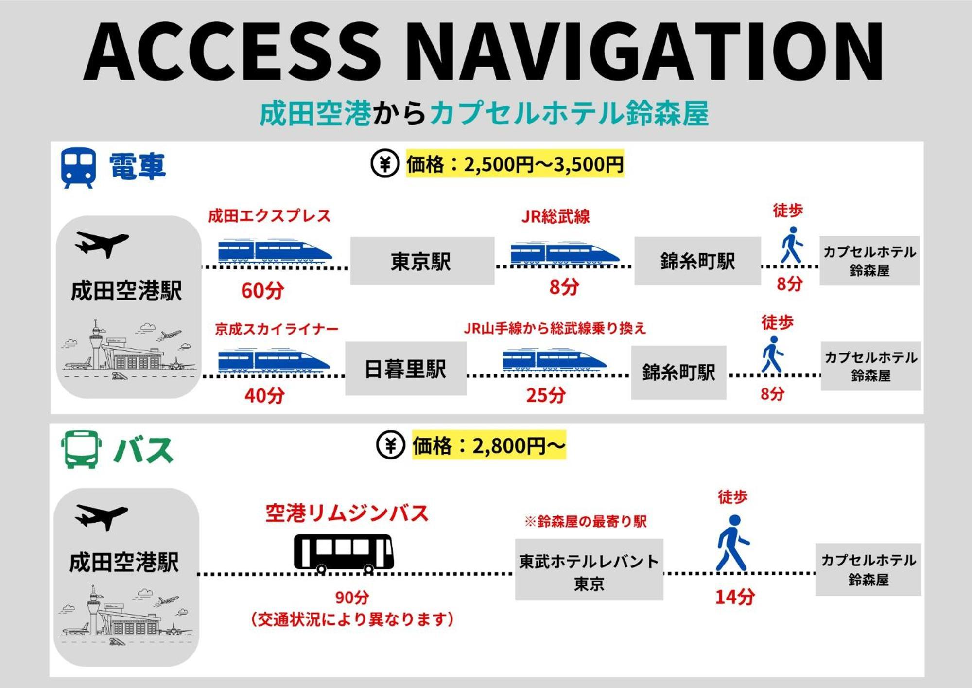 Capsule Hotel Suzumoriya Tokio Zewnętrze zdjęcie